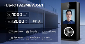 GIẢI PHÁP KIỂM SOÁT RA VÀO THÔNG MINH – NHẬN DIỆN CHUẨN XÁC